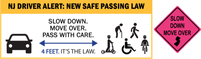 Poster with a car on the left side and a sign board on the right side